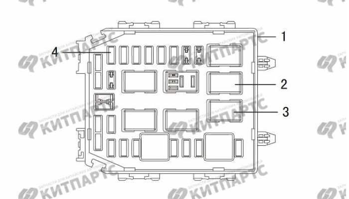 Блок предохранителей в салоне Great Wall Hover H3 New